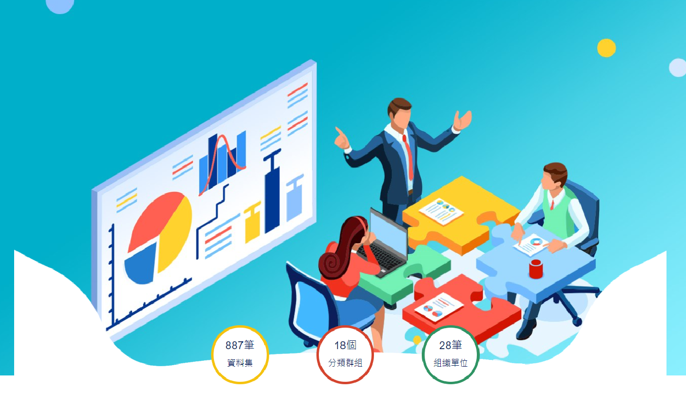 新竹市Open Data資料開放平台